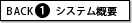 VXeTv